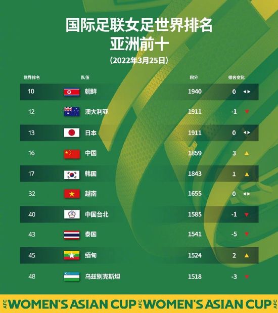 三级全黄的视频